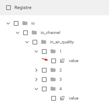 API registers