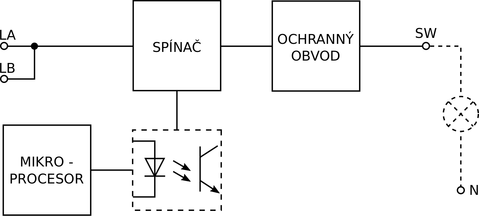 Zapojenie výstupného obvodu